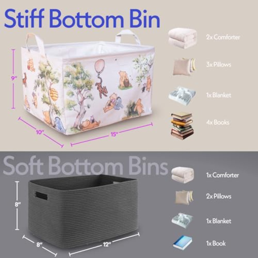 Sweet Baby Co. Classic Winnie  - Baby Nursery Co ulasan dan harga