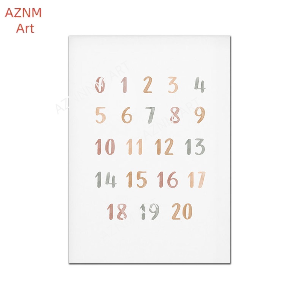 1/3PCS ，Poster Custom ABC 123  - Baby Nursery Art ulasan dan harga