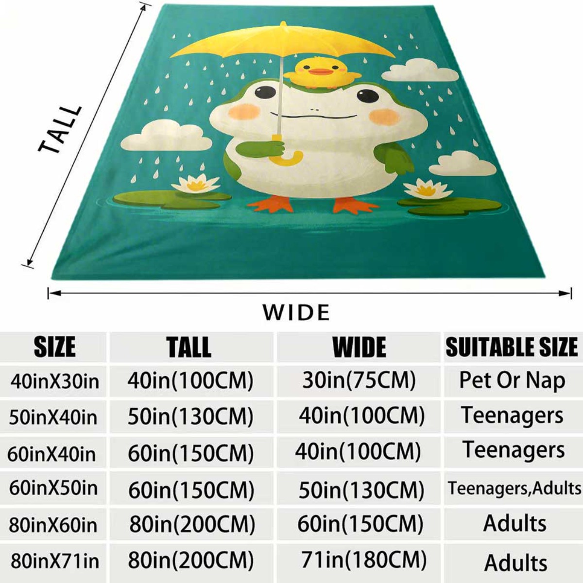 Sweet Adorable Frog and Chick  - Baby Nursery Hospital ulasan dan harga